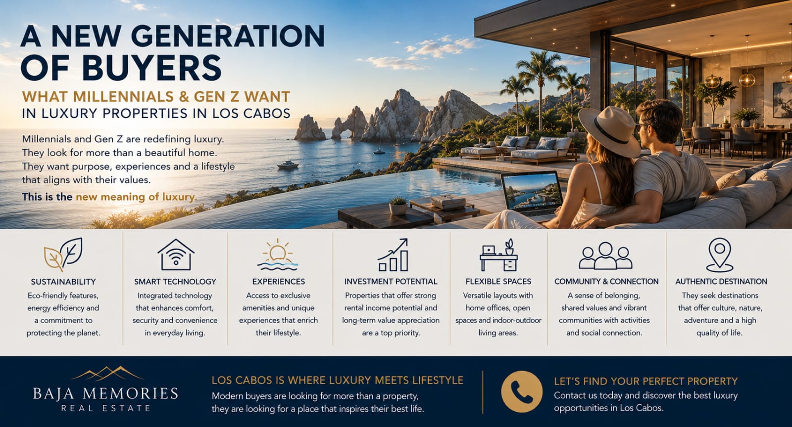 Millennials & Gen Z: What They Want in Los Cabos Luxury Properties