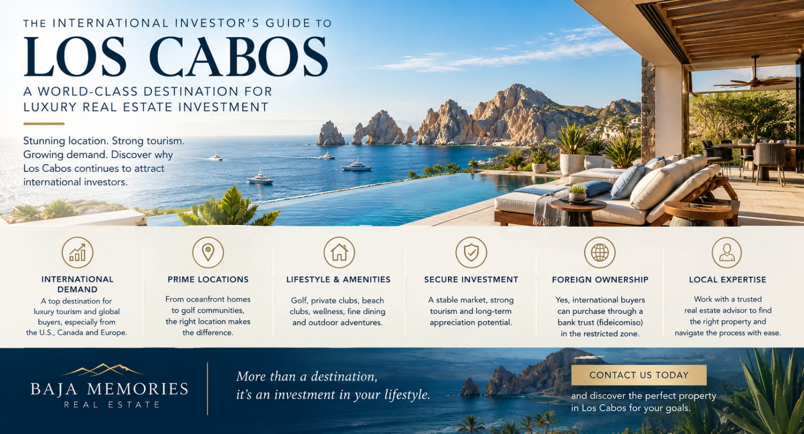International Real Estate Investment in Los Cabos | Guide